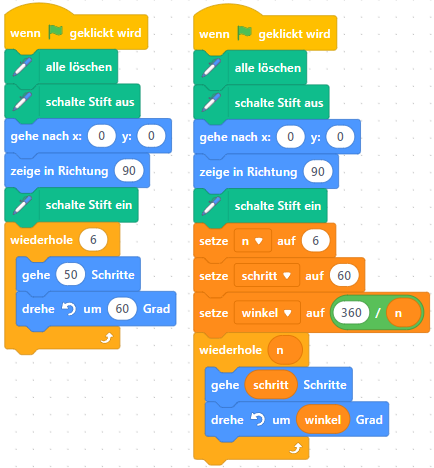 Code Variablen für n-Ecke