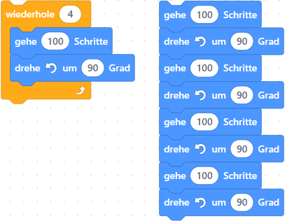 Vergleich mit und ohne Schleife